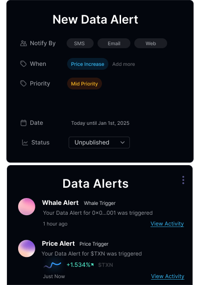 Blockchain Notification Alerts