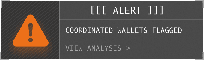 Alert – Coordinated wallets flagged